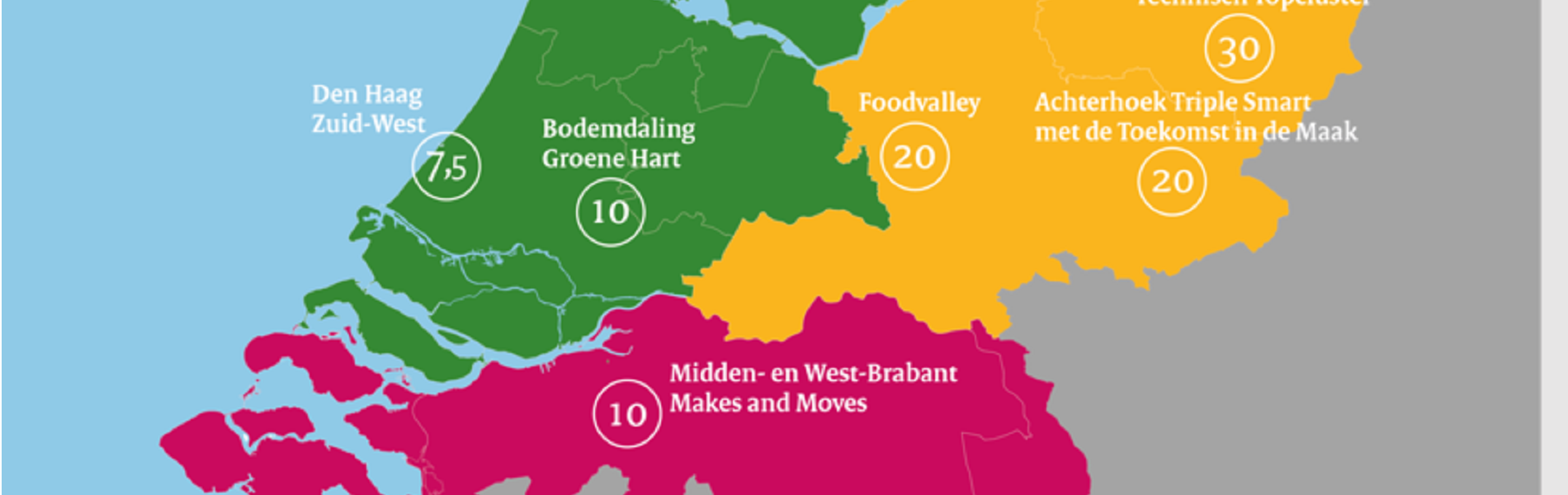 FoodValley krijgt 20 miljoen van het Rijk voor voedselinnovatie